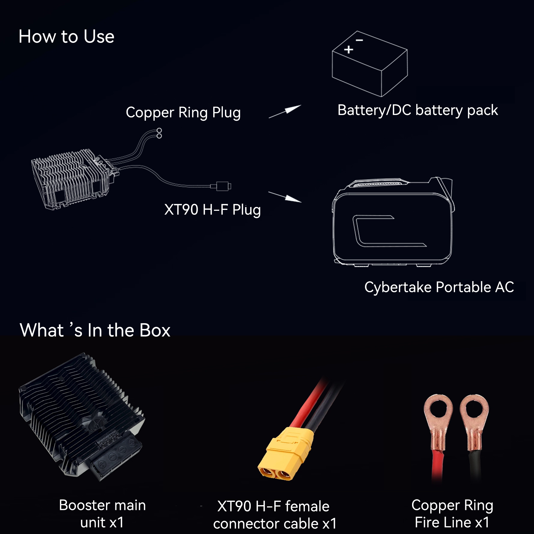 12V to 48V Boost Converter