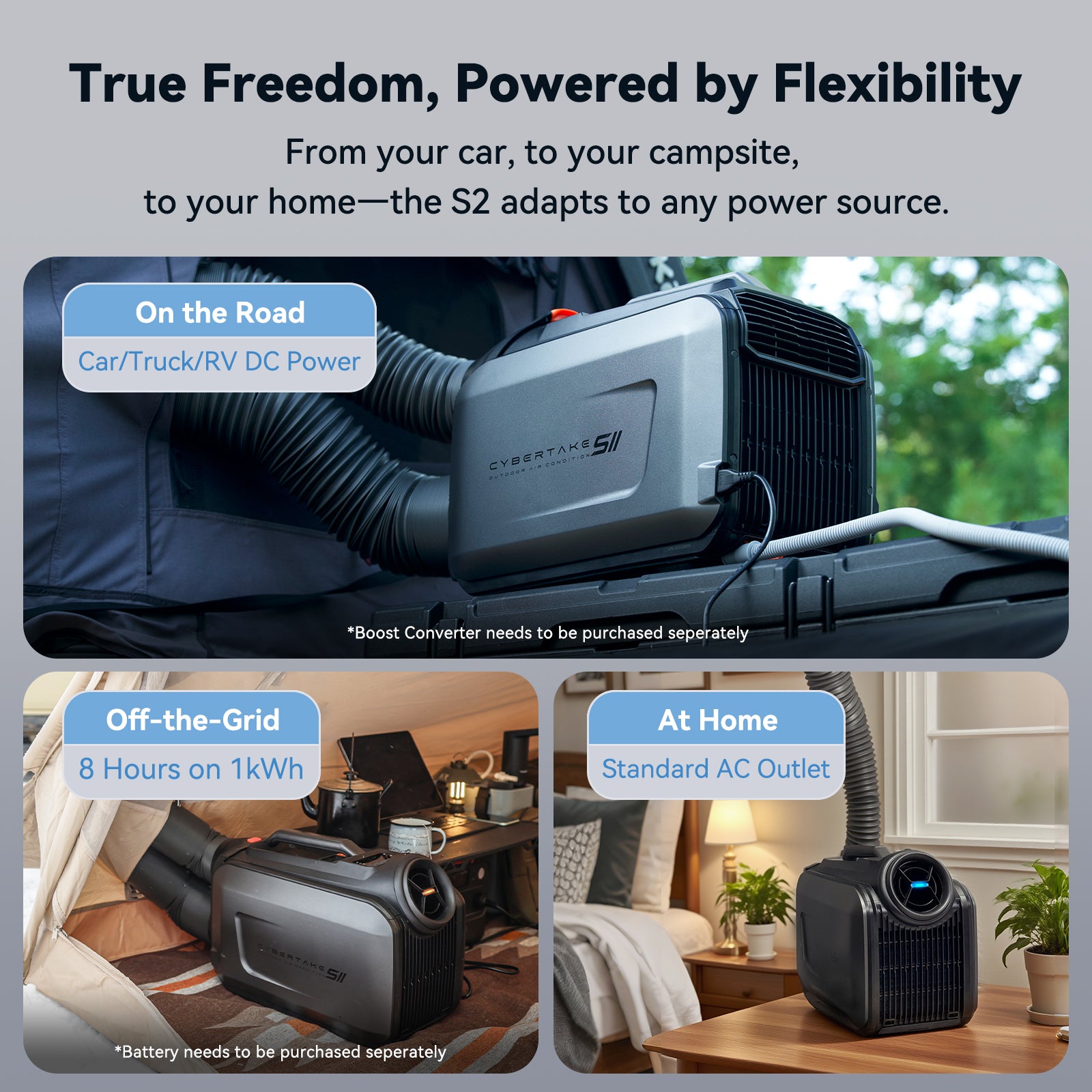 S2 Pro (Cooling-Only) – Cybertake