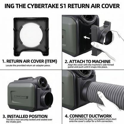 S1 Pro-Front Inlet Adapter